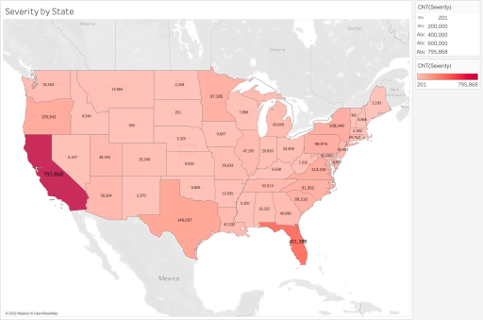 usa
